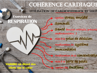 sportbienetre-coherence-cardiaque.png